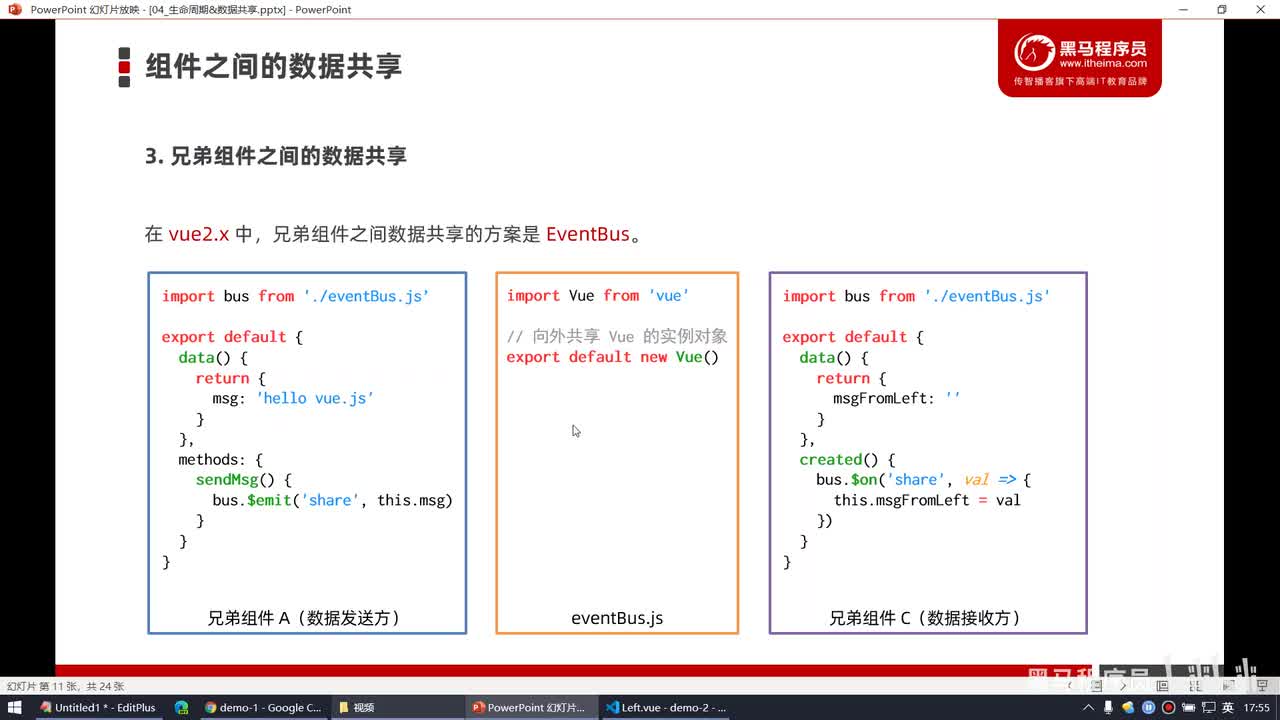 Vue2.0-27.兄弟组件数据共享 - 演示EventBus的使用