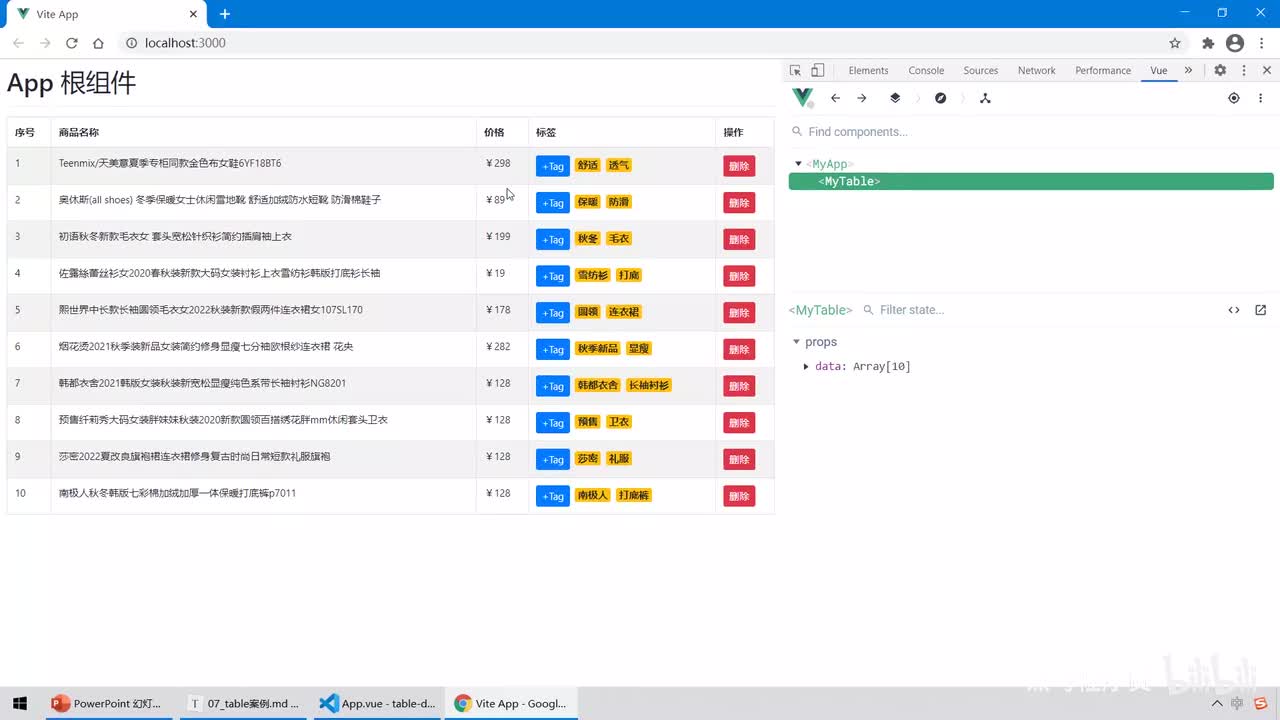 Vue3.0-32.Table案例 - 实现文本框自动获得焦点的功能
