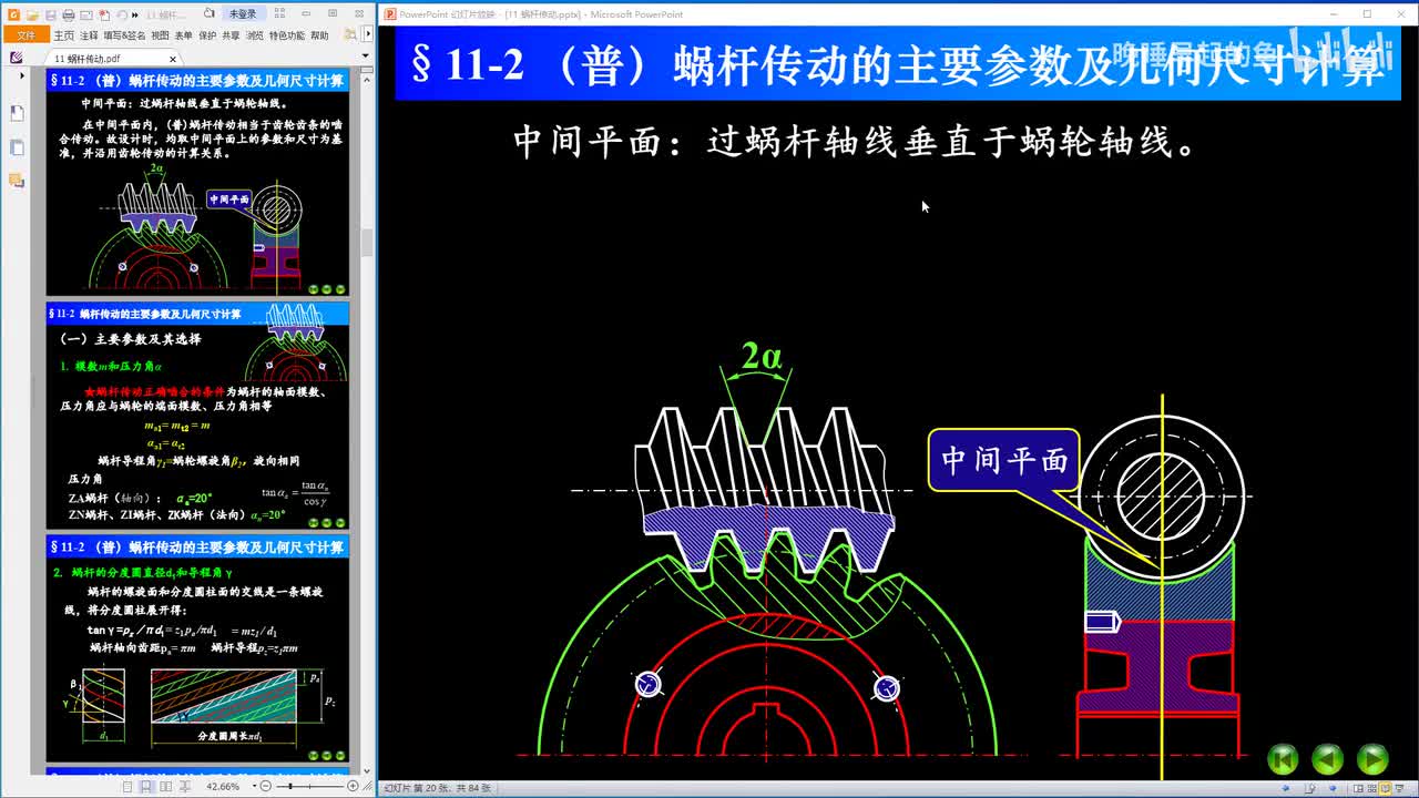 11-2 普通圆柱蜗杆传动的基本参数及几何尺寸计算