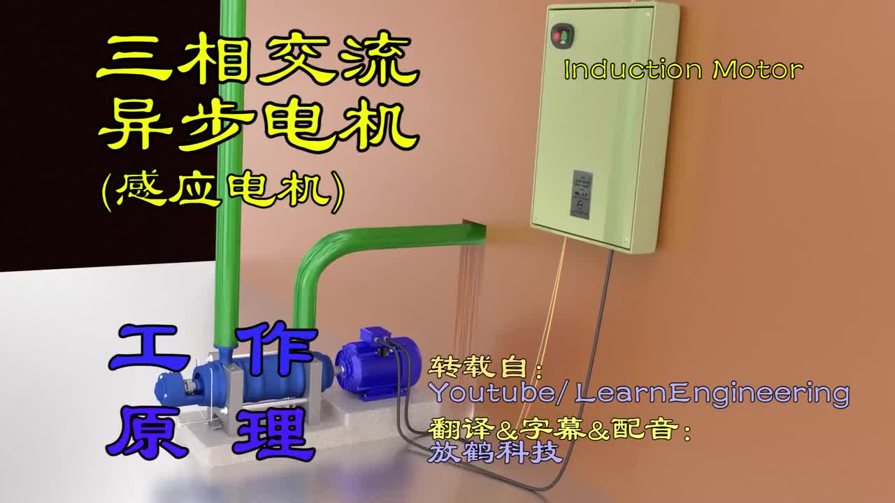 【Motor】三相交流异步电机（感应电机 Induction Motor）是如何工作的