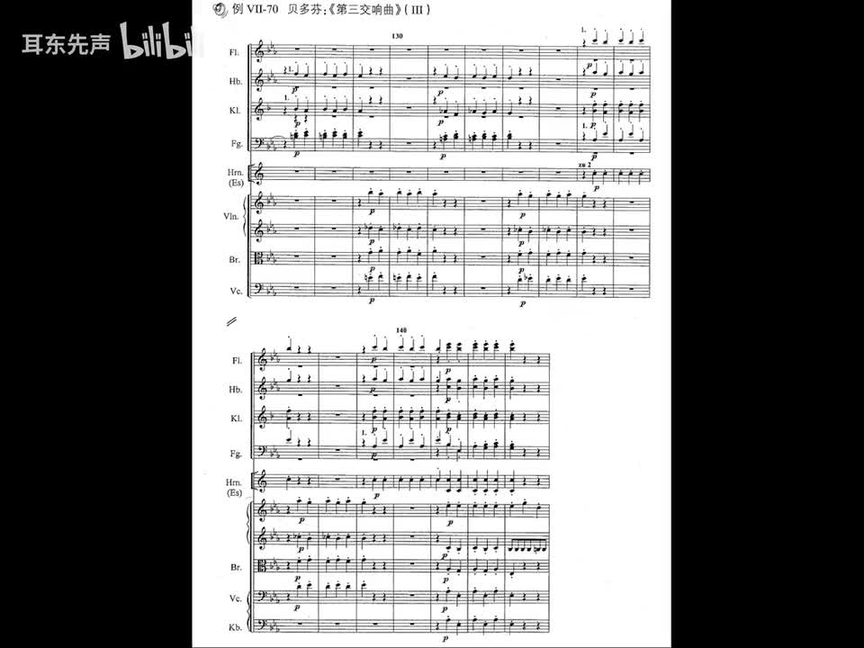 07-070 贝多芬：第三交响曲 (III)