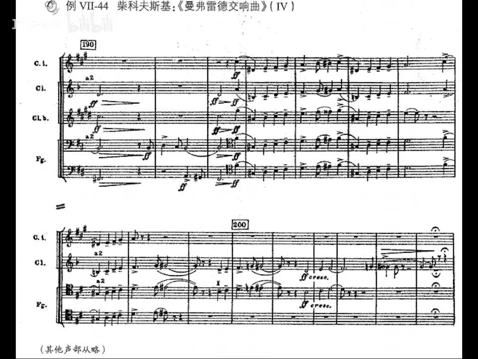 07-044 柴科夫斯基：曼弗雷德交响曲 (IV)