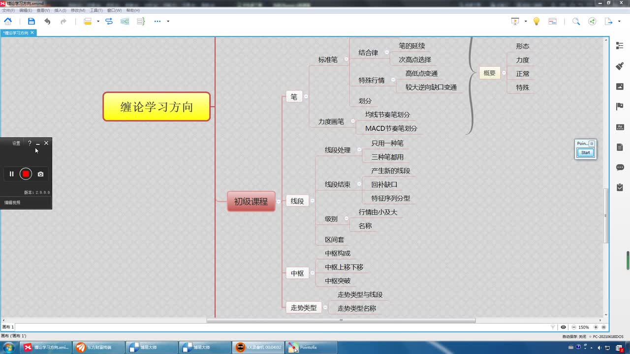 27缠论初级课程：线段——走势级别介绍