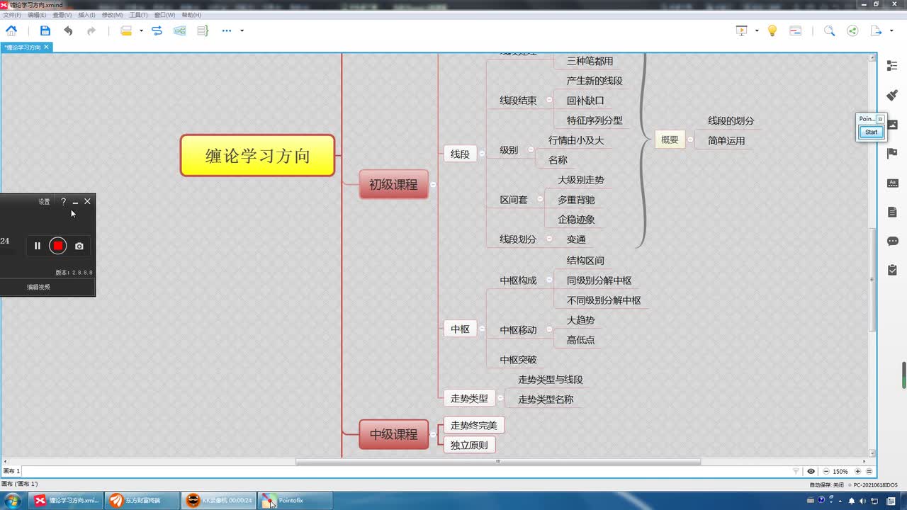 32缠论初级课程：中枢——中枢移动