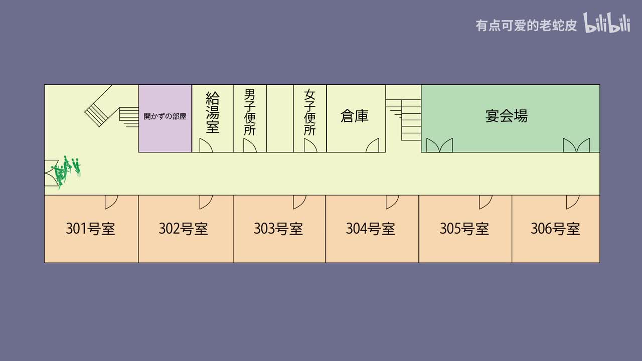 Chap03_13(二十八)人群的移动_泡沫特效的奇思妙想