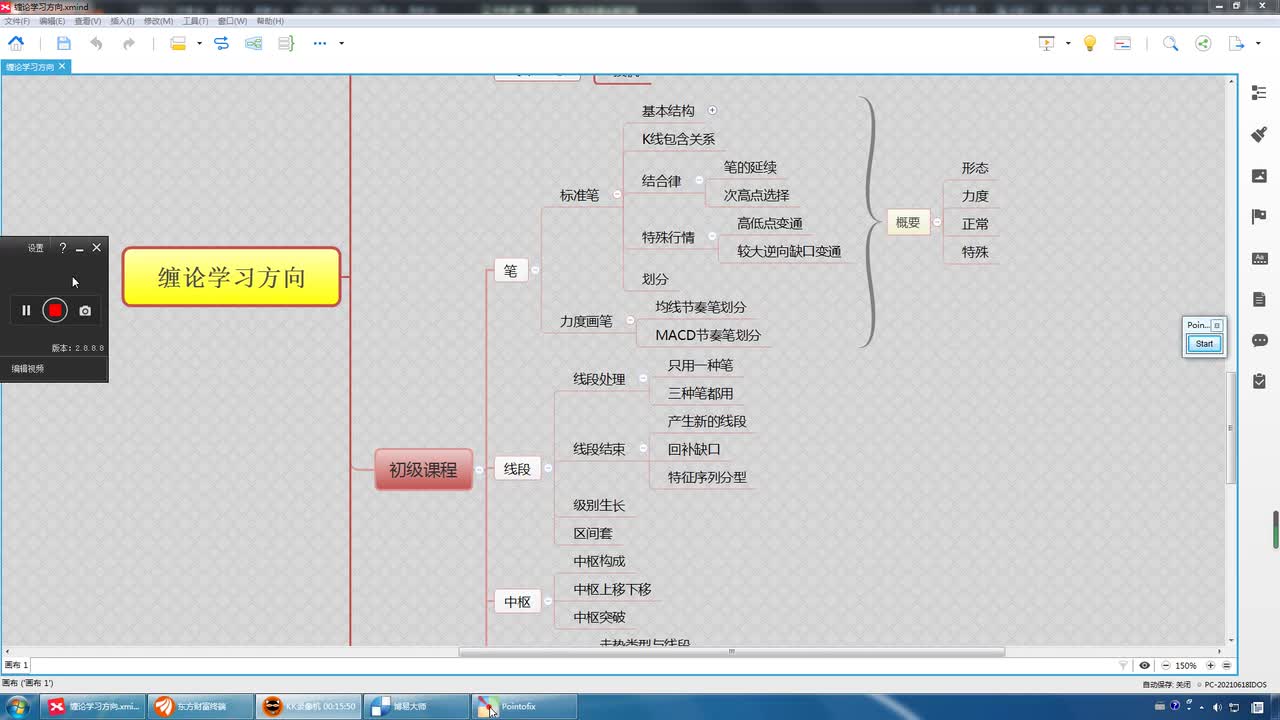 26缠论初级课程：线段——如何确定线段结束案例（特征序列）