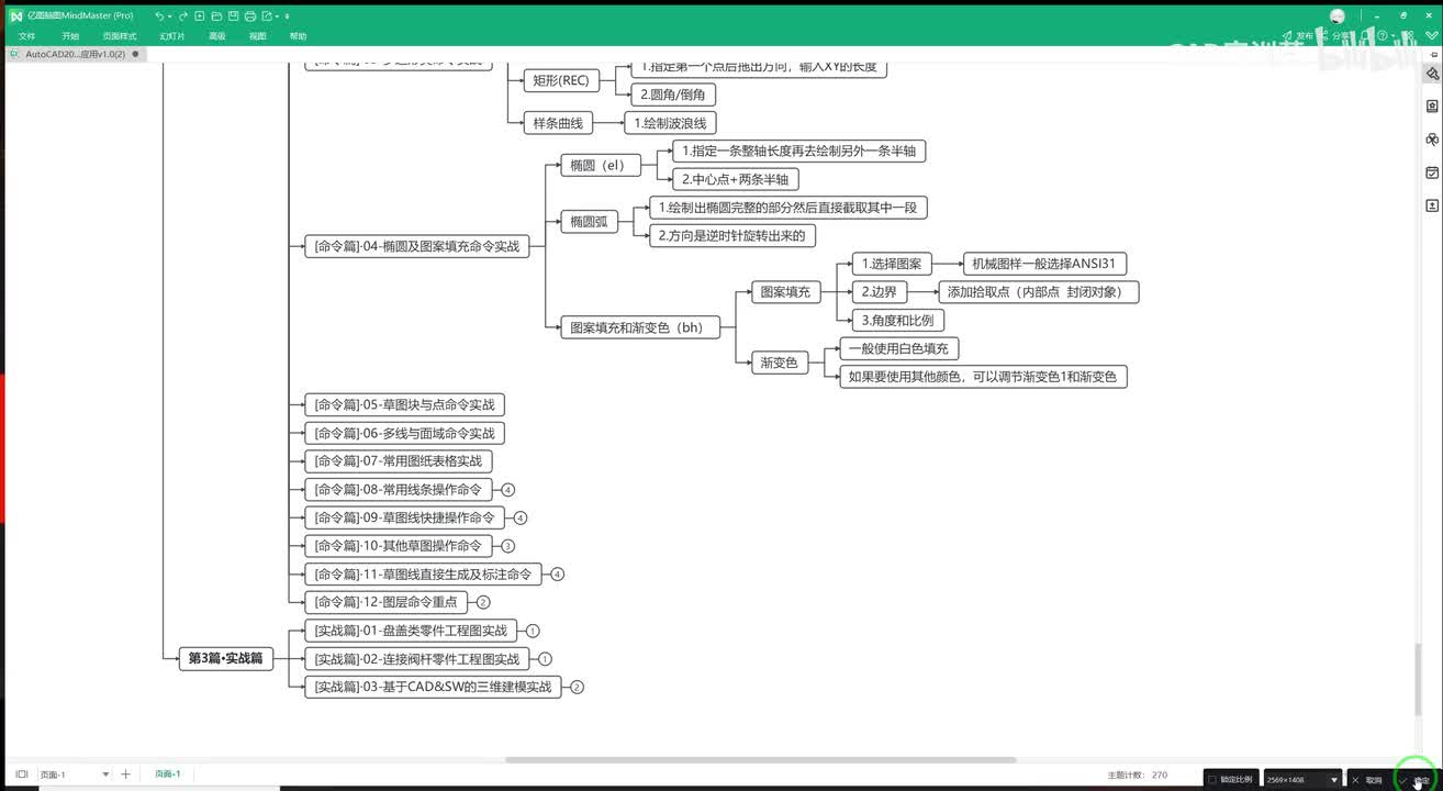 [命令篇]·05-草图块与点命令实战