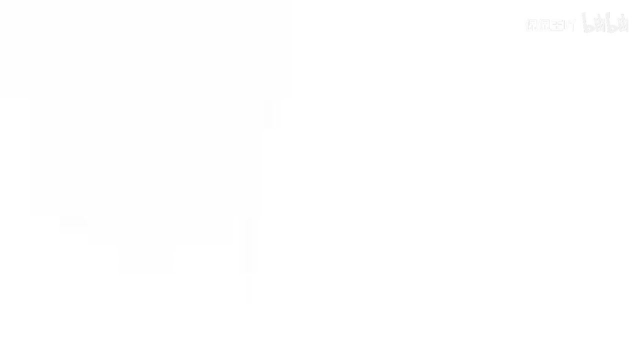 11.11.文本样式的创建及任务大纲层级的查看