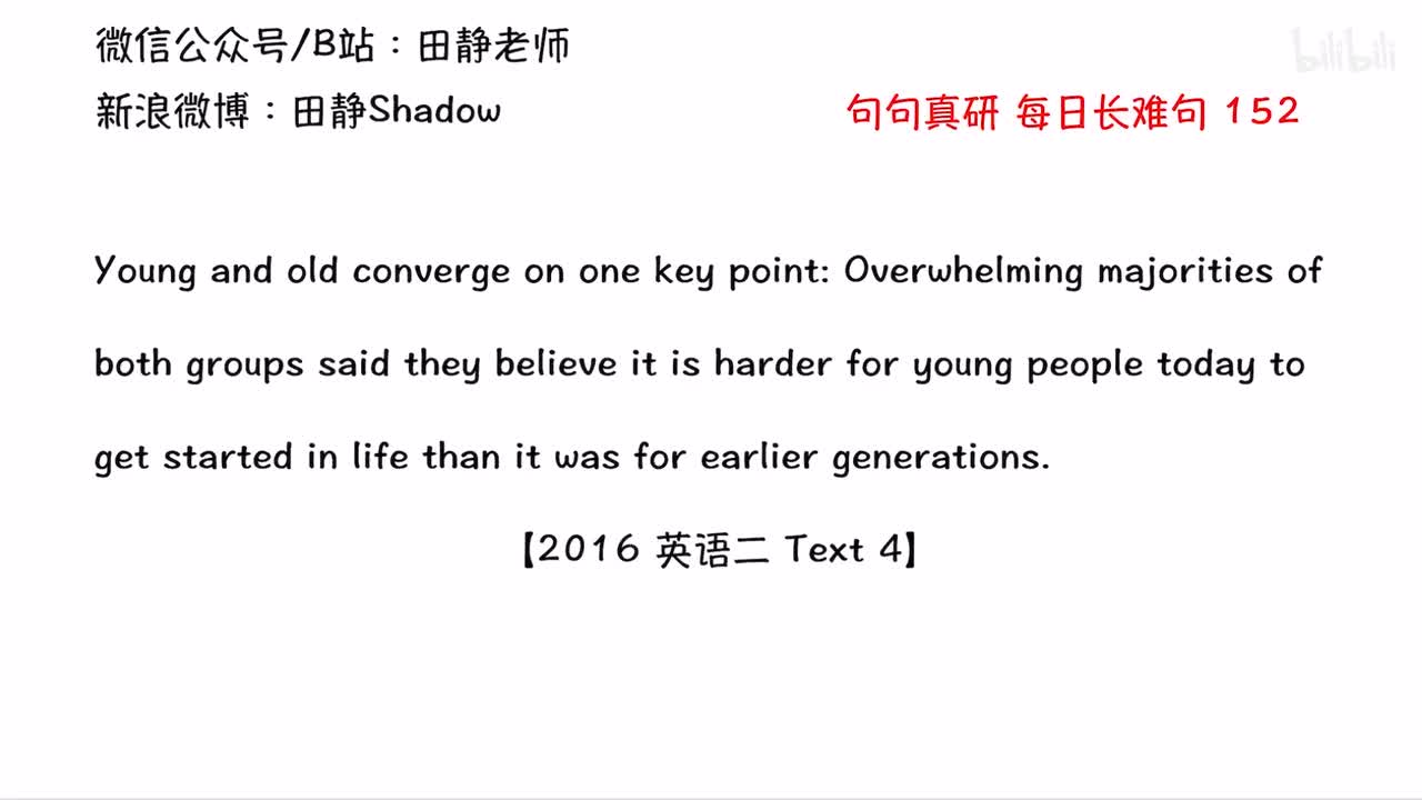 152 每日长难句 句句真研 2016英二T4