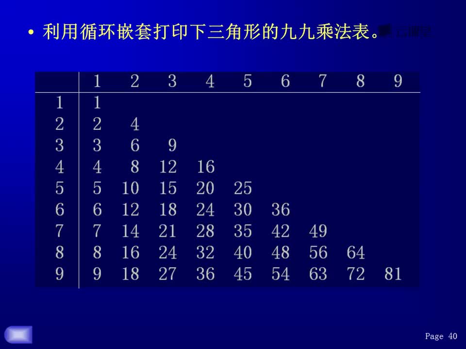 课时16.循环结构2