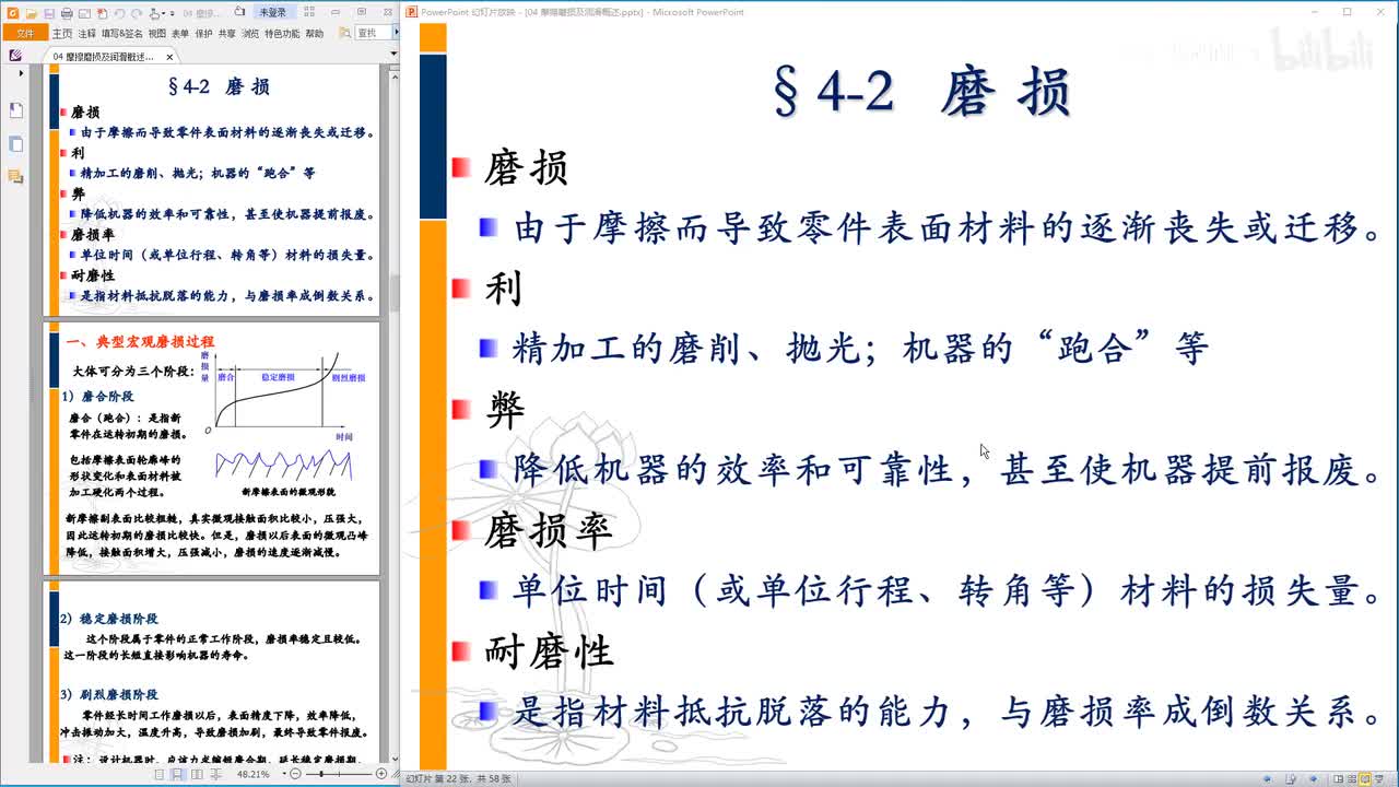 04-2 磨损
