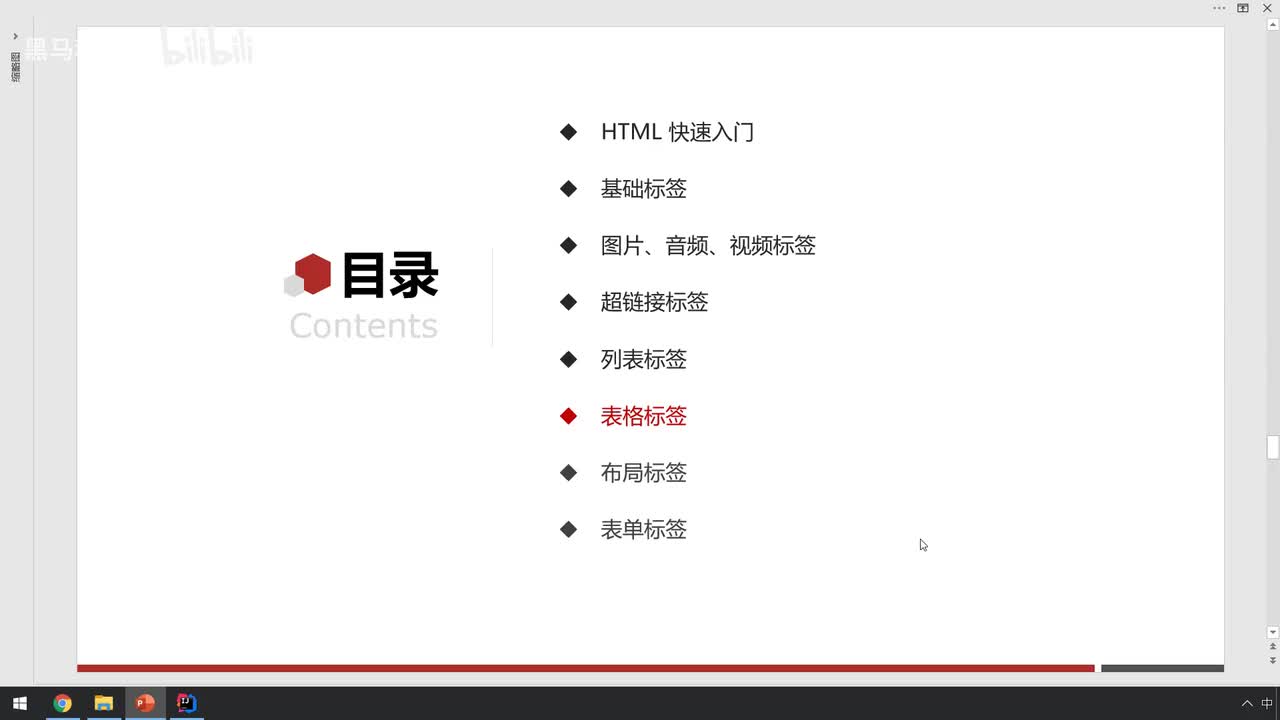 05-表格标签&布局标签