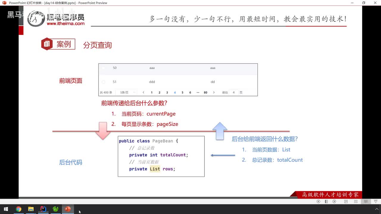 04-分页查询-后台&前端