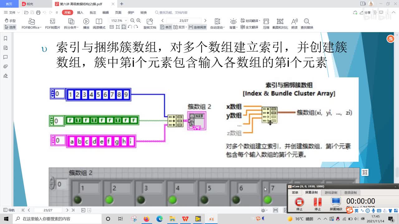 索引与捆绑簇数组