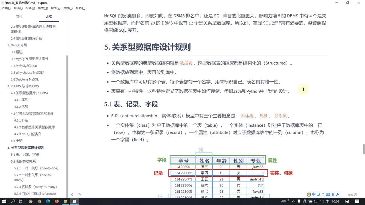 05-ER模型与表记录的4种关系