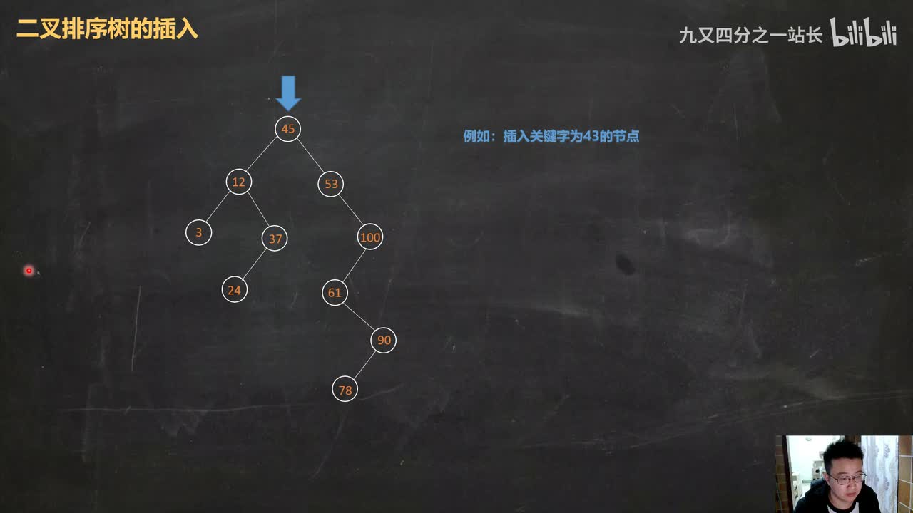 第7章查找_10树表的查找_二叉排序树插入及构造