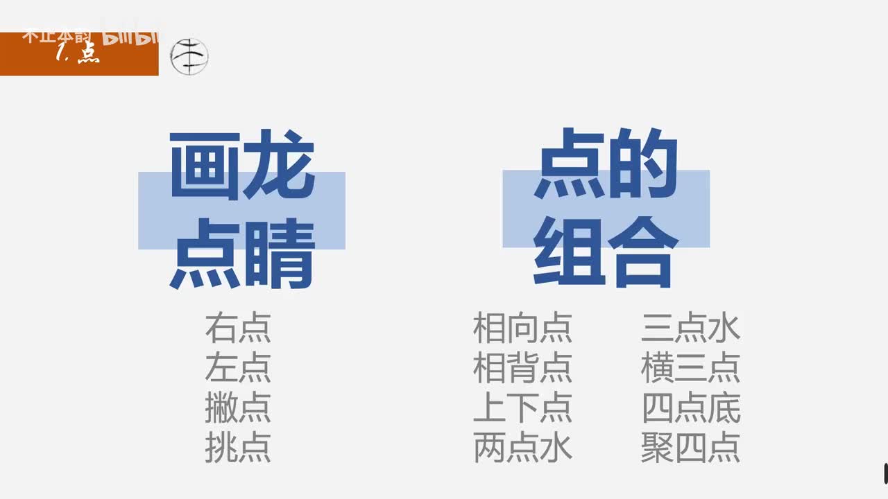 第11集：点的组合