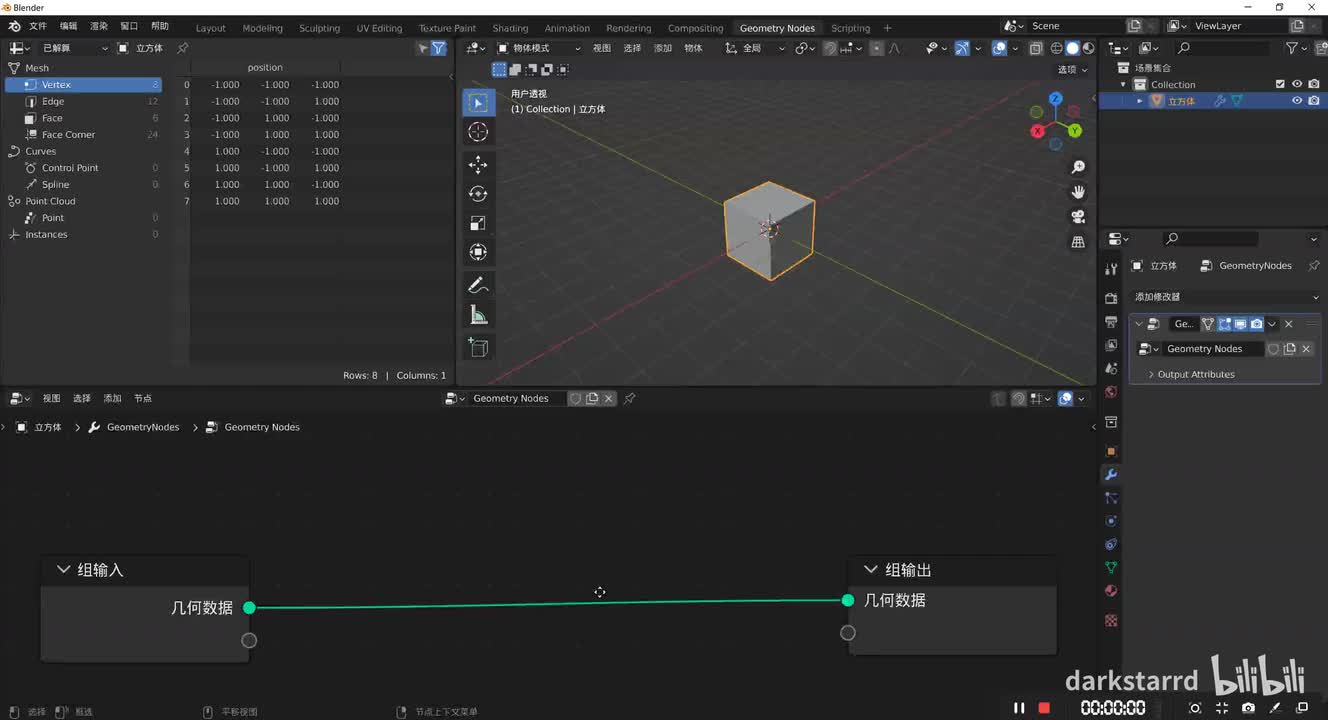 几何数据 凸壳 Convex Hull