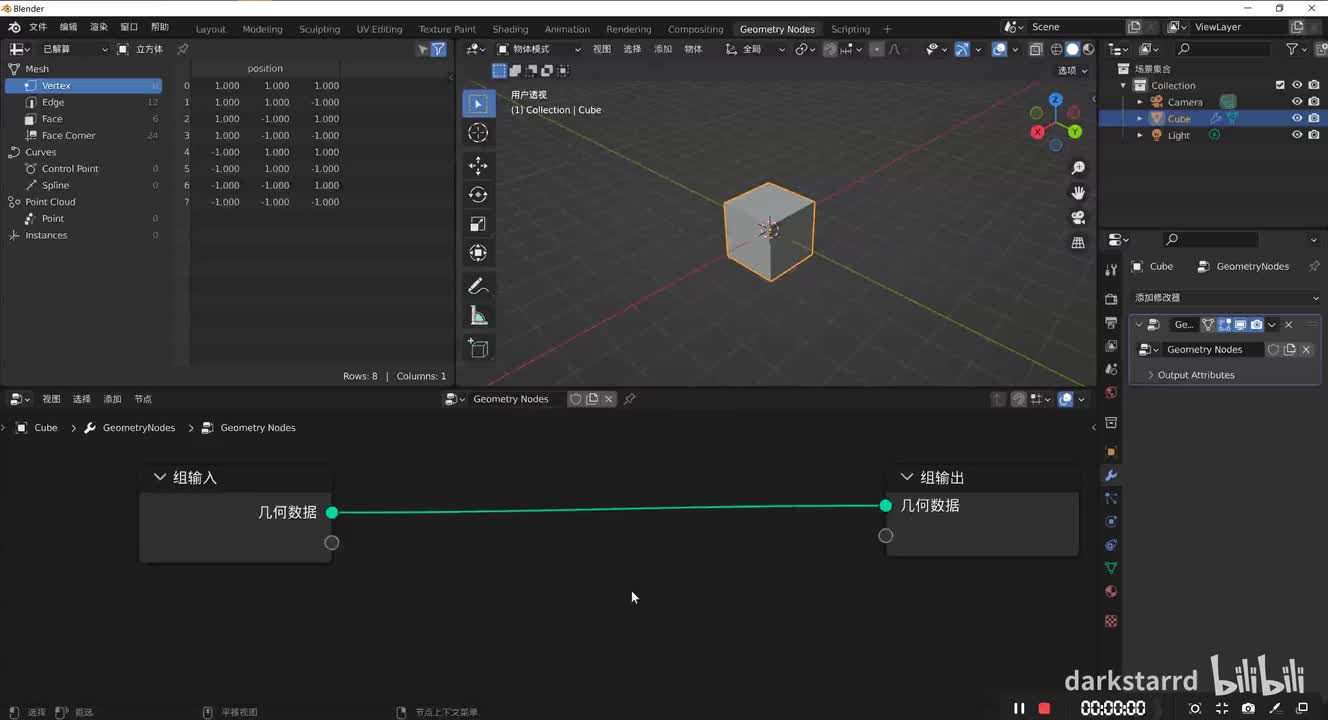 几何数据 光线投射 Ray Cast