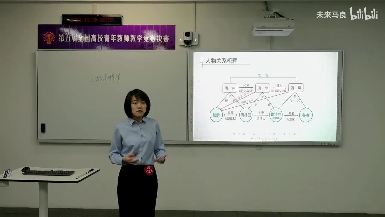 文科组（17到20号选手）