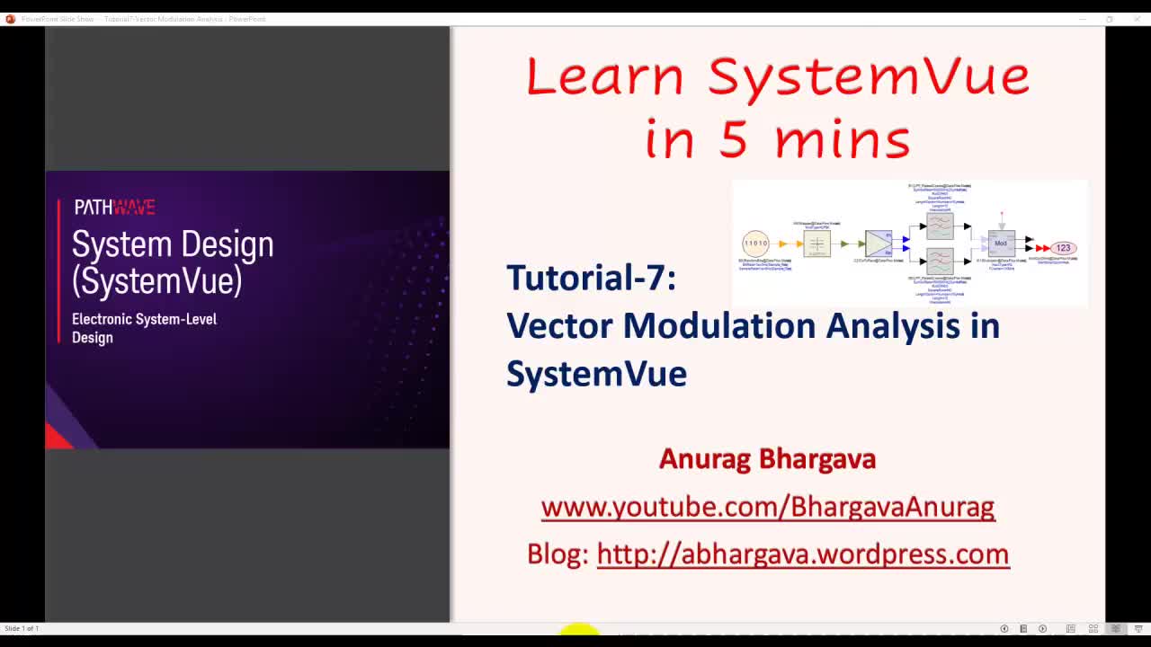 07.Tutorial-7- Vector Modulation Analysis