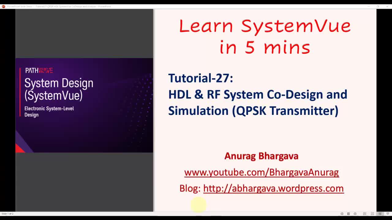 27.Tutorial-27- HDL and RF System Co-Design & Simulation