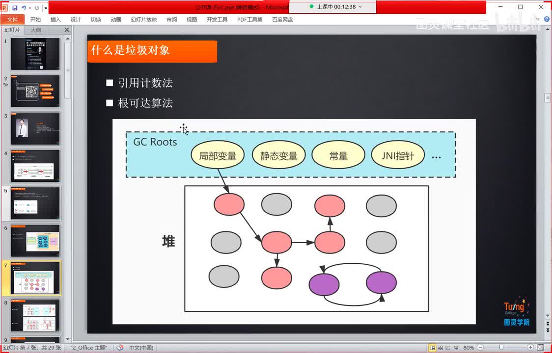 02.从分代到分区玩转10种垃圾收集器