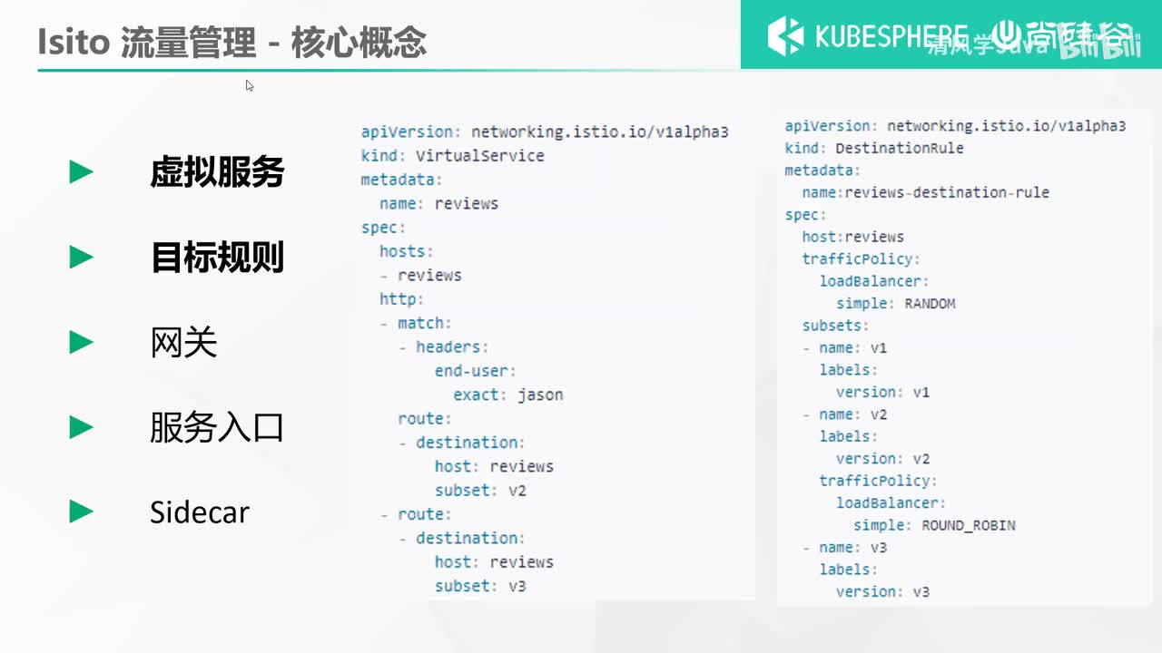 42、Service Mesh-Istio 核心概念解读