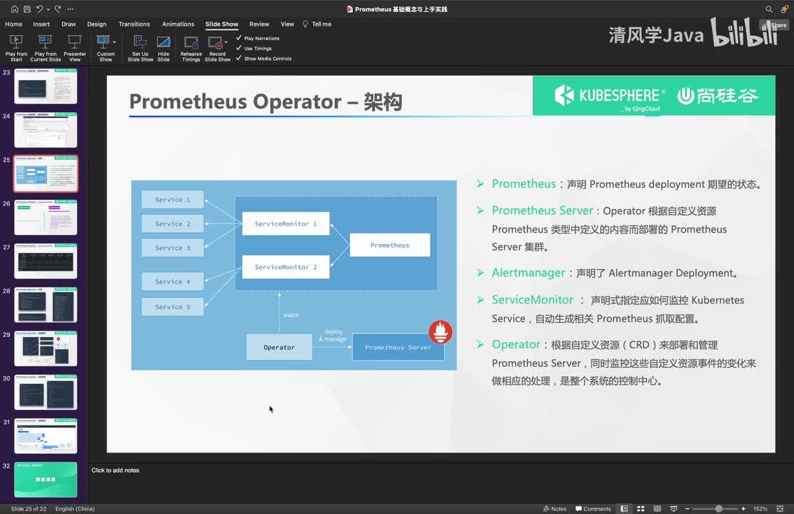 52、监控与告警-Prometheus Operator 安装使用与高级配置