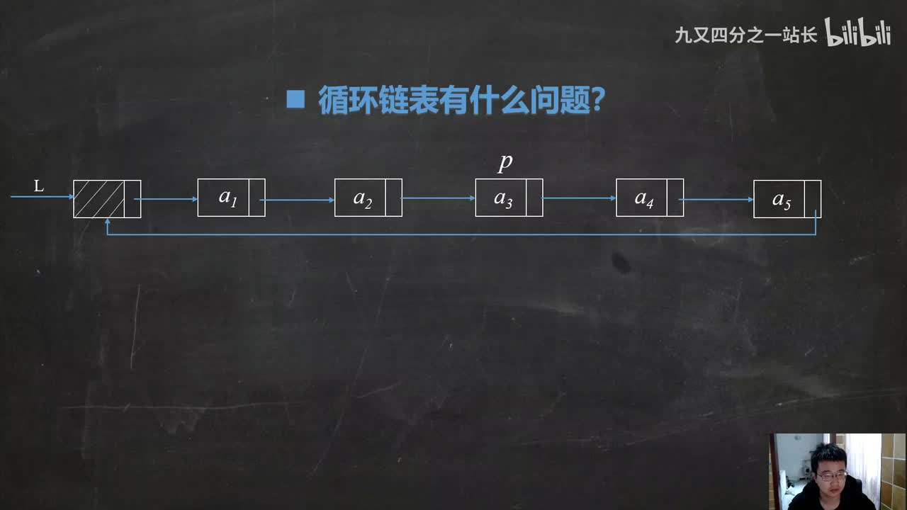 第2章线性表_24双向链表
