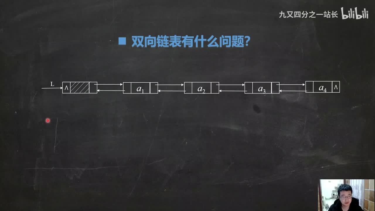 第2章线性表_27双向循环链表