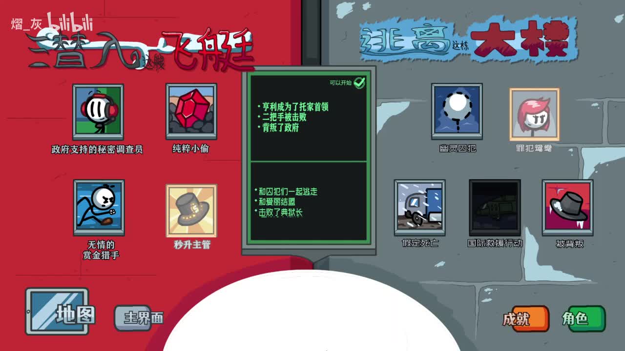 重差--托帕特之王