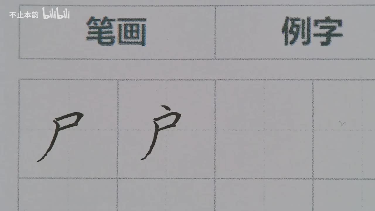 第45集：尸字旁、户字旁、看字旁、羊字旁