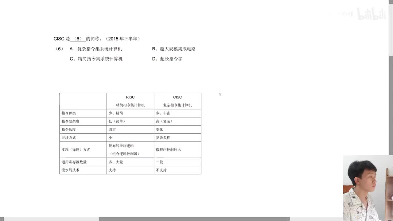2015年下半年第6题