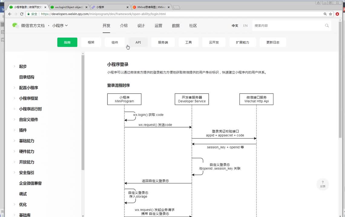 小程序文档介绍