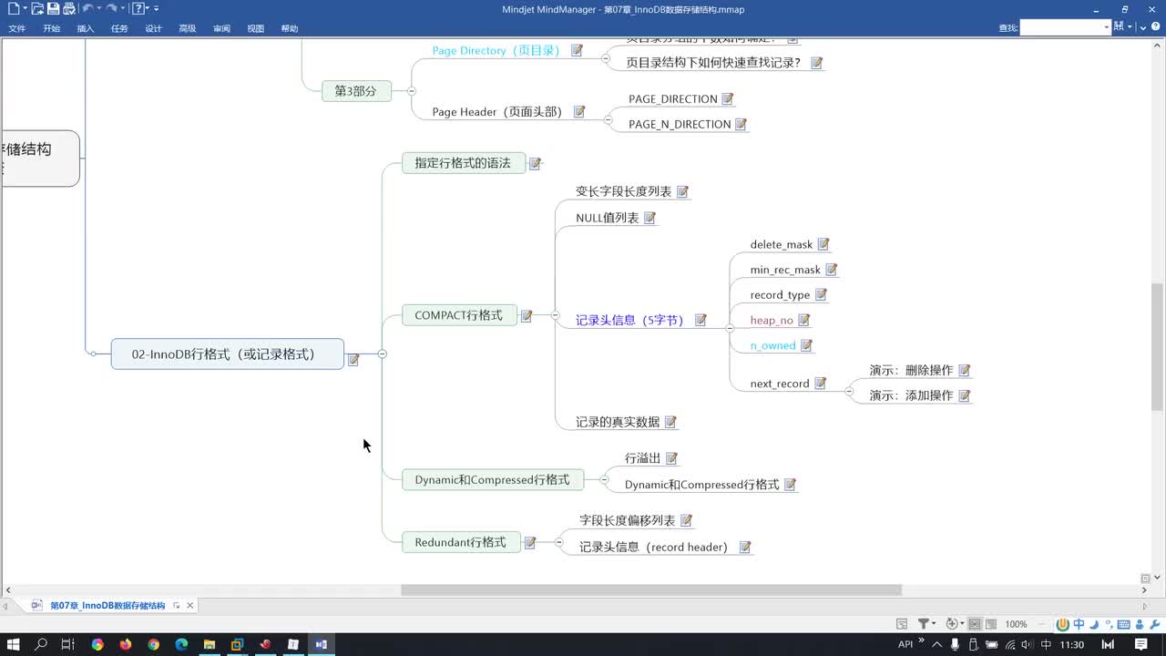 127-区、段、碎片区与表空间结构