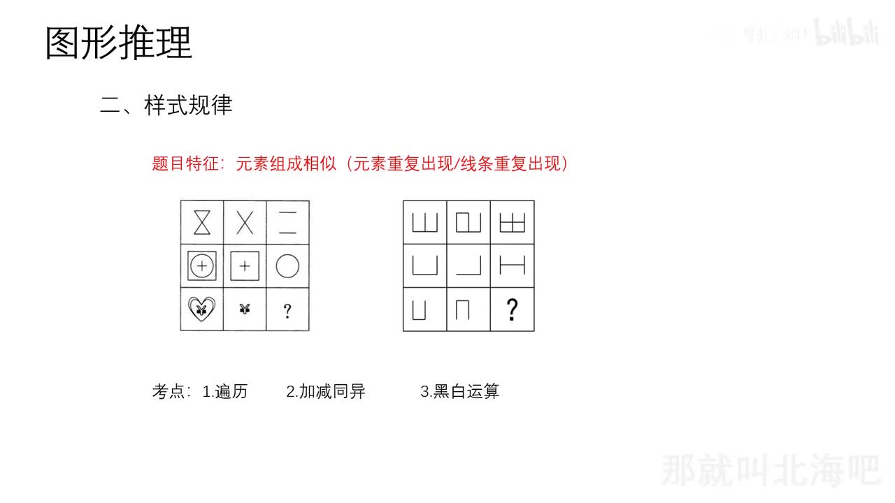 1.2样式规律（遍历、加减同异、黑白运算）