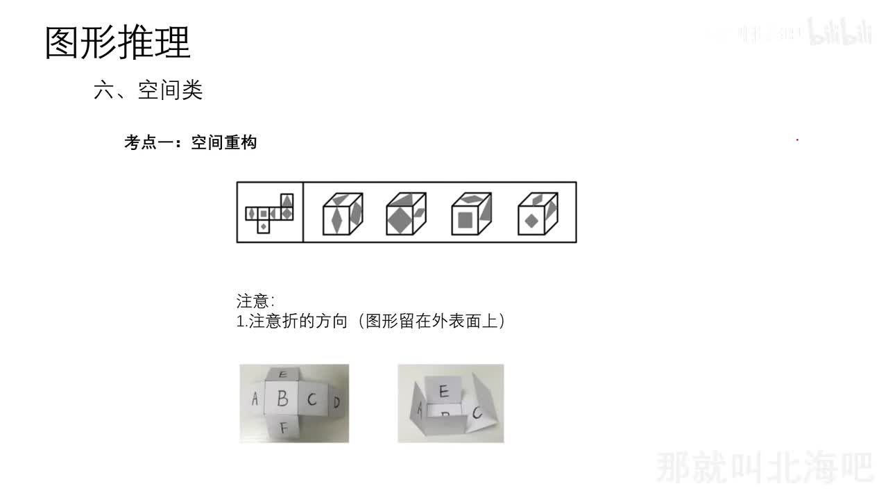 1.6空间类（空间重构、三视图、截面图、立体拼合）
