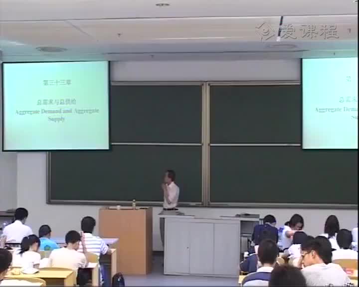 .69 总需求与总供给（1）