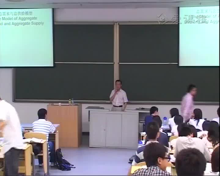 70 总需求与总供给（2）