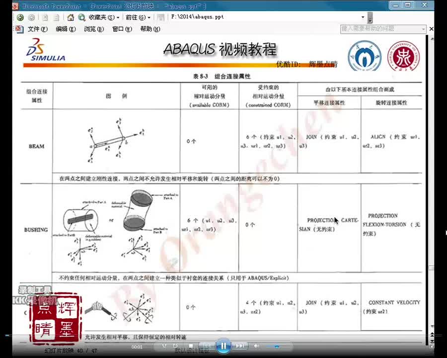 7-3b连接器