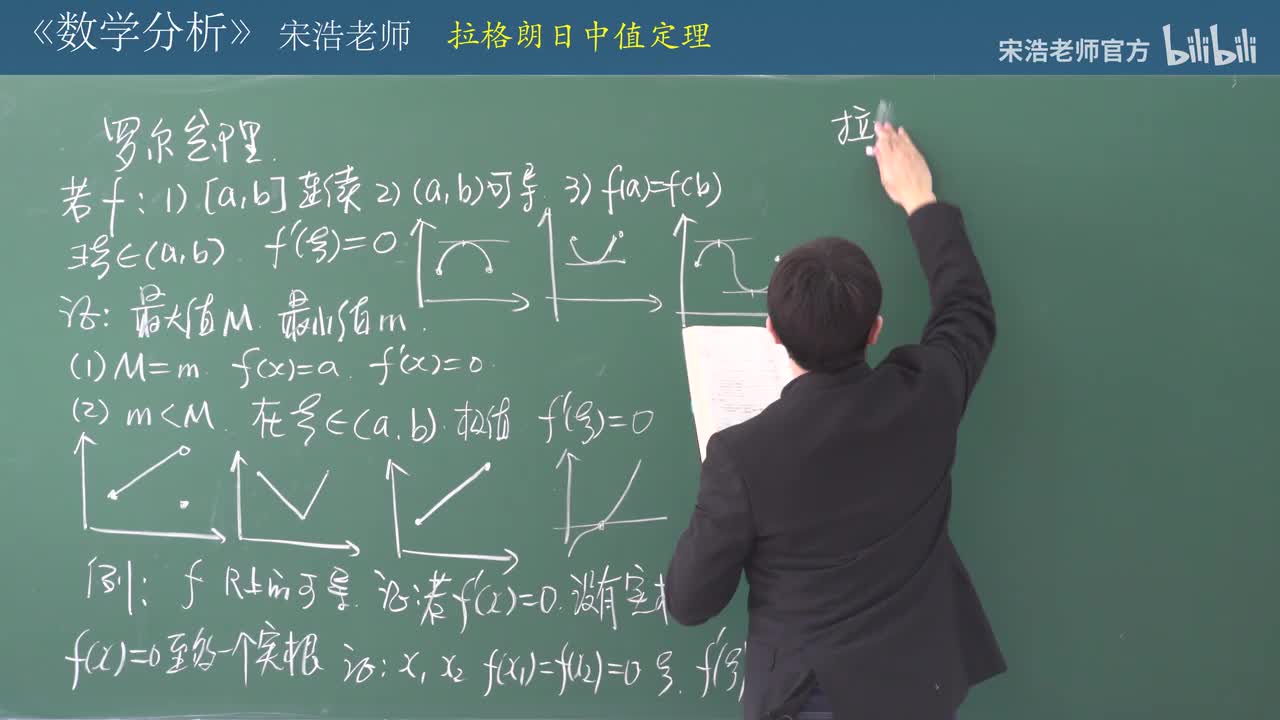 拉格朗日中值定理