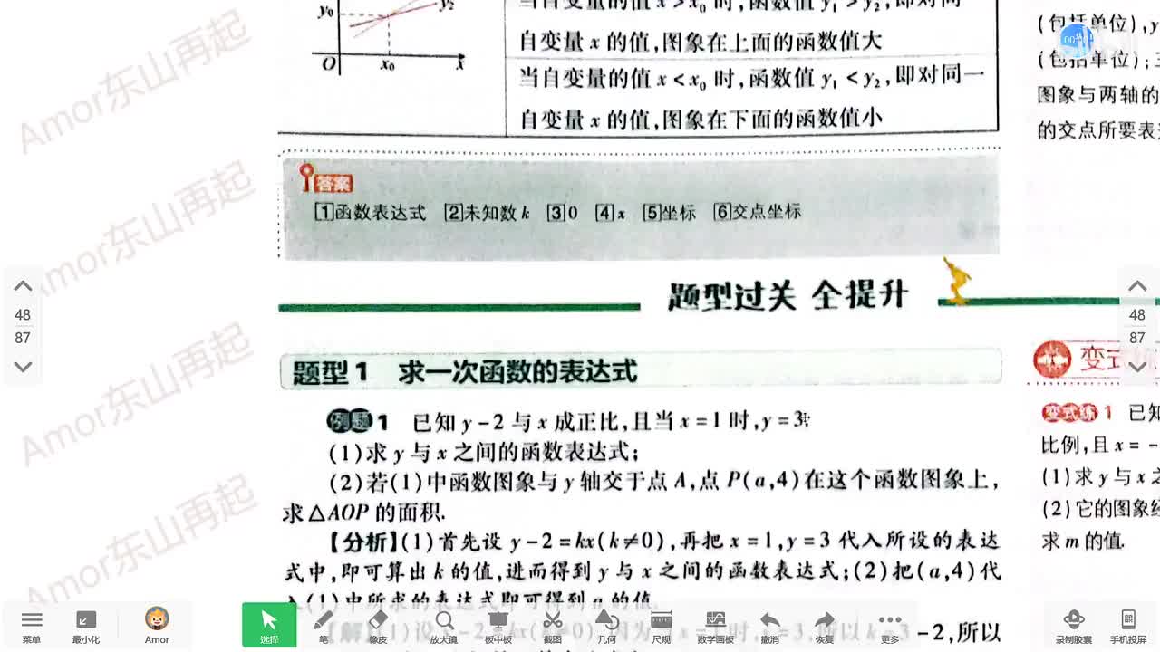 零基础函数速成课——一次函数应用