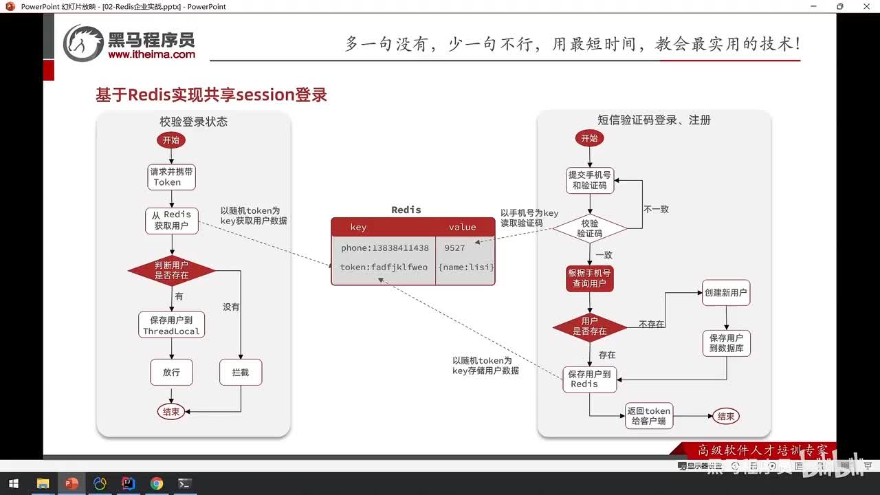 实战篇-10.短信登录-基于Redis实现短信登录