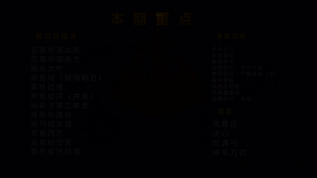 03【开图+收集】