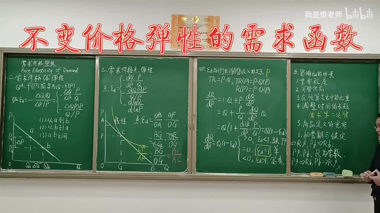 2.5.6不变价格弹性的需求函数