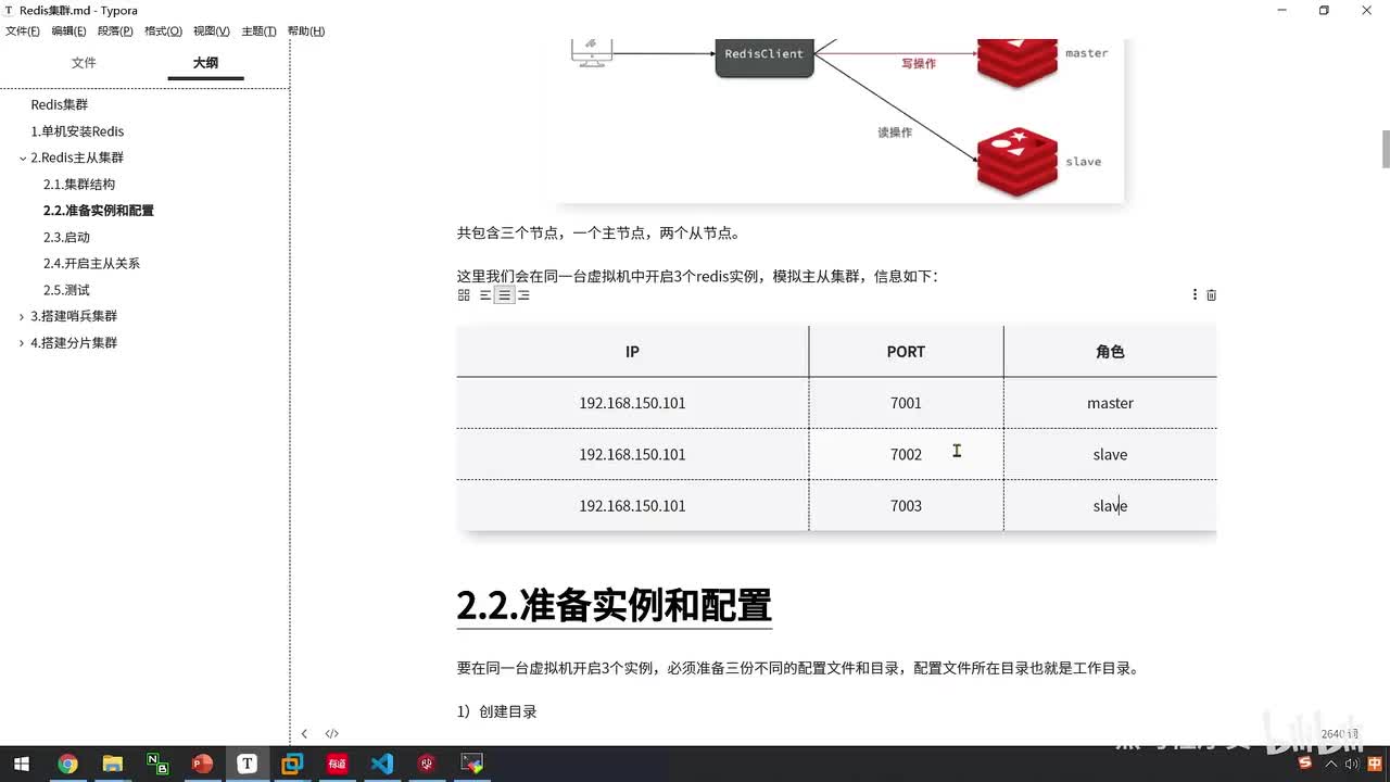 高级篇-分布式缓存-07-Redis主从-搭建主从集群