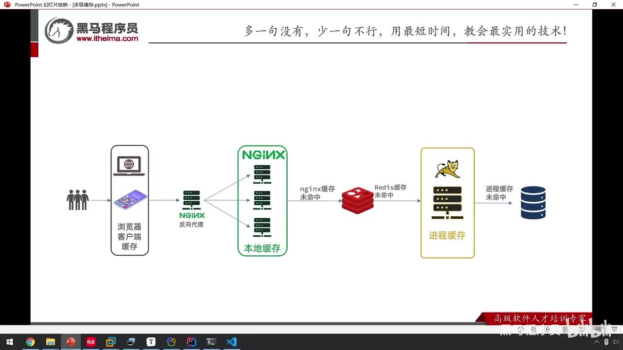 高级篇-多级缓存-06-Lua语法-初识Lua