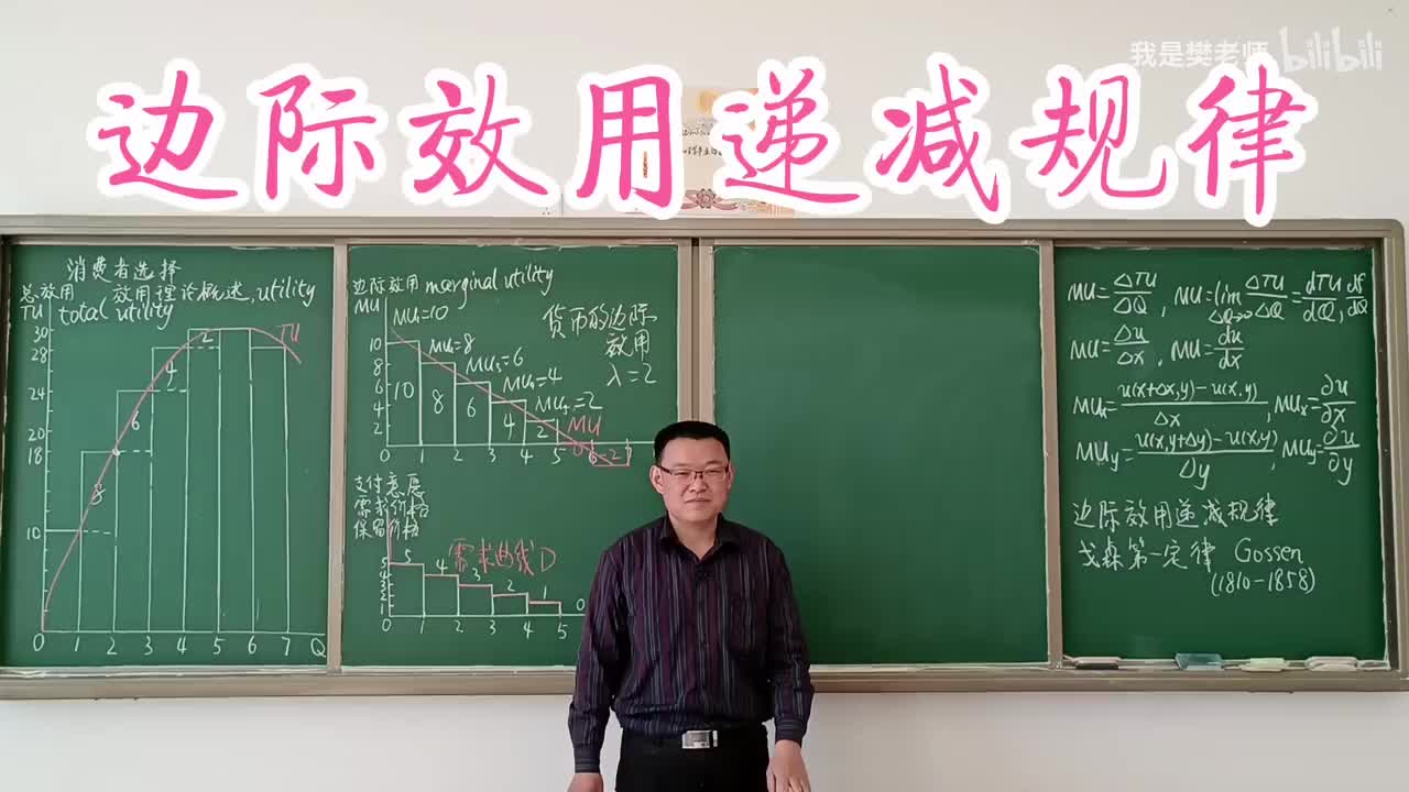 3.1.3边际效用递减规律（戈森第一定律）