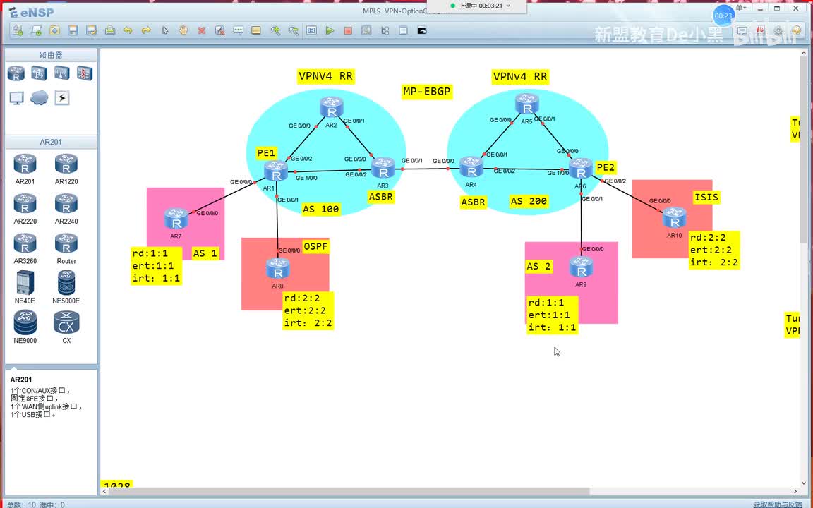 新版华为HCIE-27.MPLS VPN-跨域C
